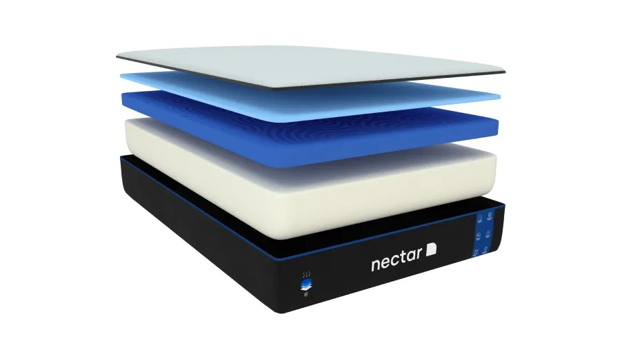 Nectar Hybrid