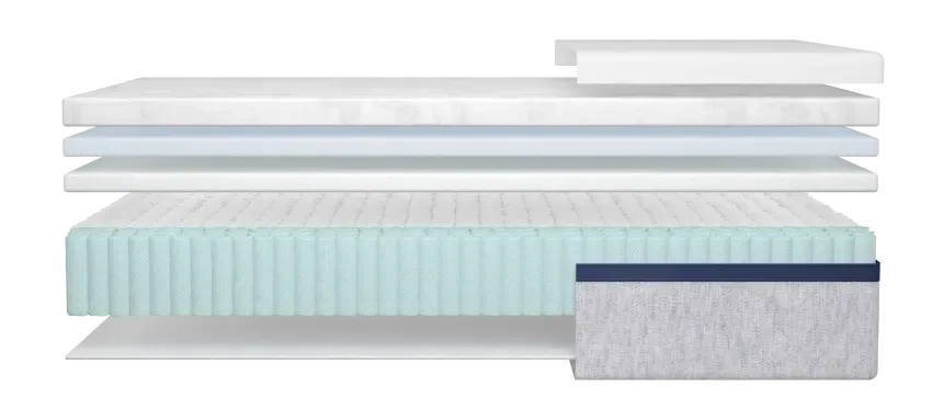 layers of helix mattress
